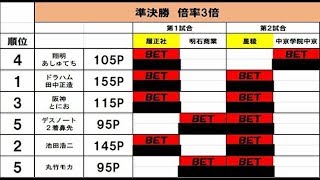 【高校野球】準決勝の結果発表！