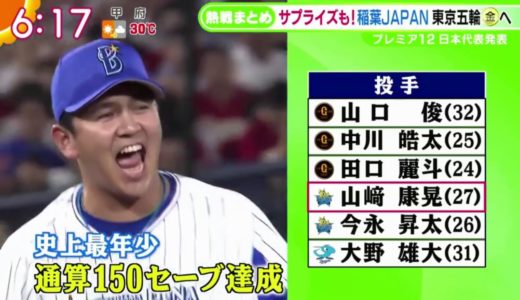 プロ野球ニュース10月2日高校野球  「ENEOS 侍ジャパンシリーズ2019」出場選手決定について