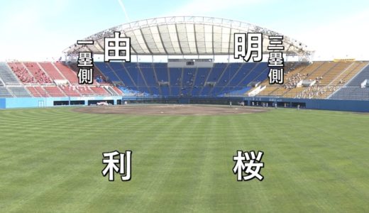 2020 秋田県高校野球大会 準決勝 由利-明桜