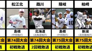 【高校野球】  歴代  21世紀枠  出場校