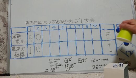 【選抜高校野球プレ大会】2回戦　鳥取城北🆚東海大相模　強豪校登場！