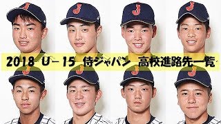 2018年U-15侍ジャパン高校進学先一覧