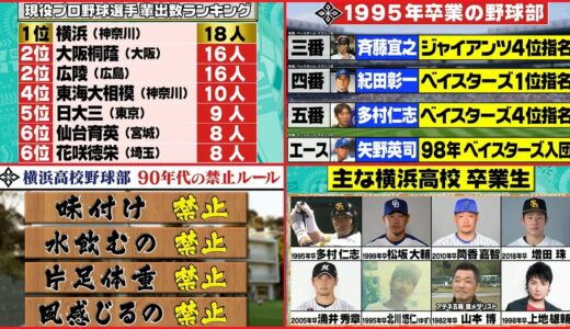 プロ野球　横浜高校野球部　90年代の禁止ルール